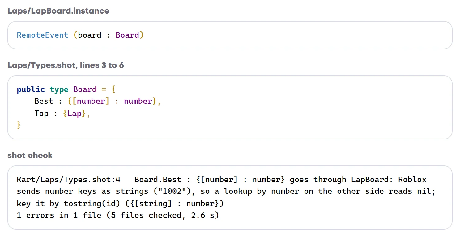 LapBoard.instance with the signature RemoteEvent (board : Board), the Board type with Best keyed by number, and shot check's error at that line saying Roblox sends number keys as strings and to key it by tostring(id)