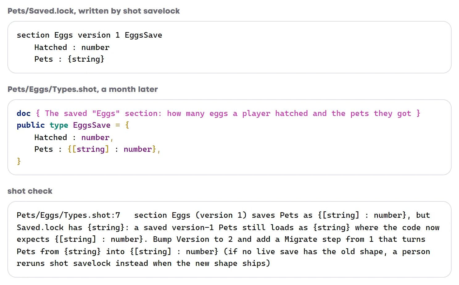 Saved.lock with the Eggs section at version 1 and Pets as a list, the EggsSave type changed to a map of counts, and shot check's error telling you to bump the Version and add a Migrate step