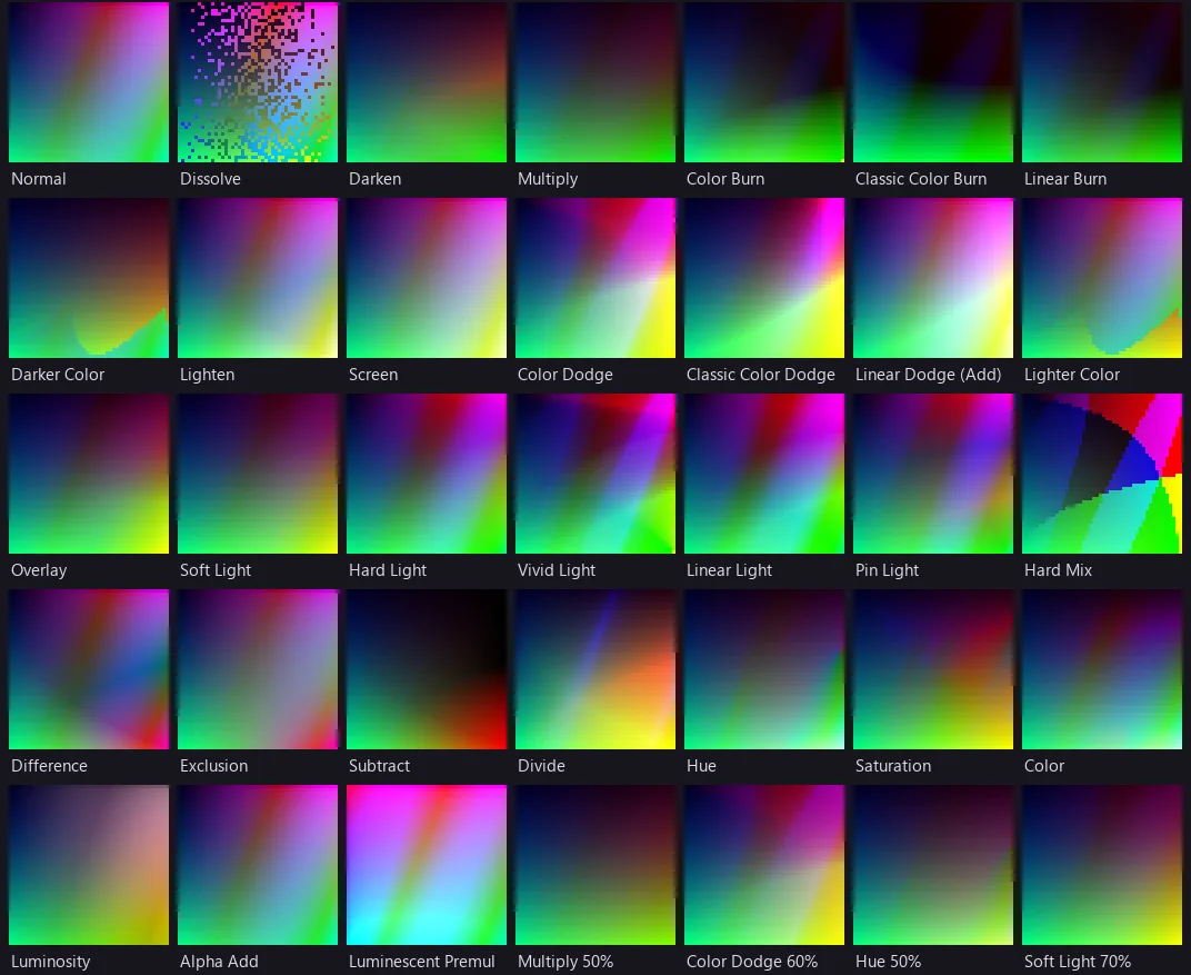 A grid of blend modes, one cell each