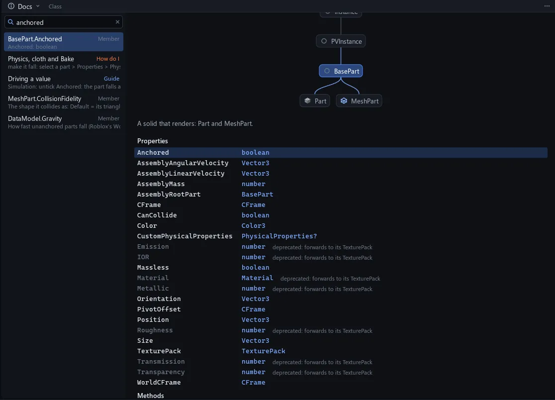 The Docs window: a search for anchored, the BasePart page