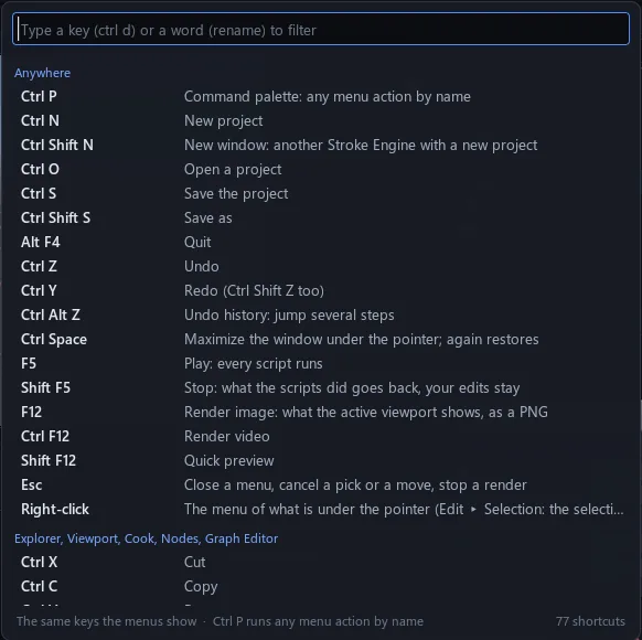 Help, Keyboard shortcuts: a searchable list